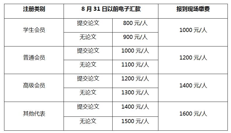 表.jpg