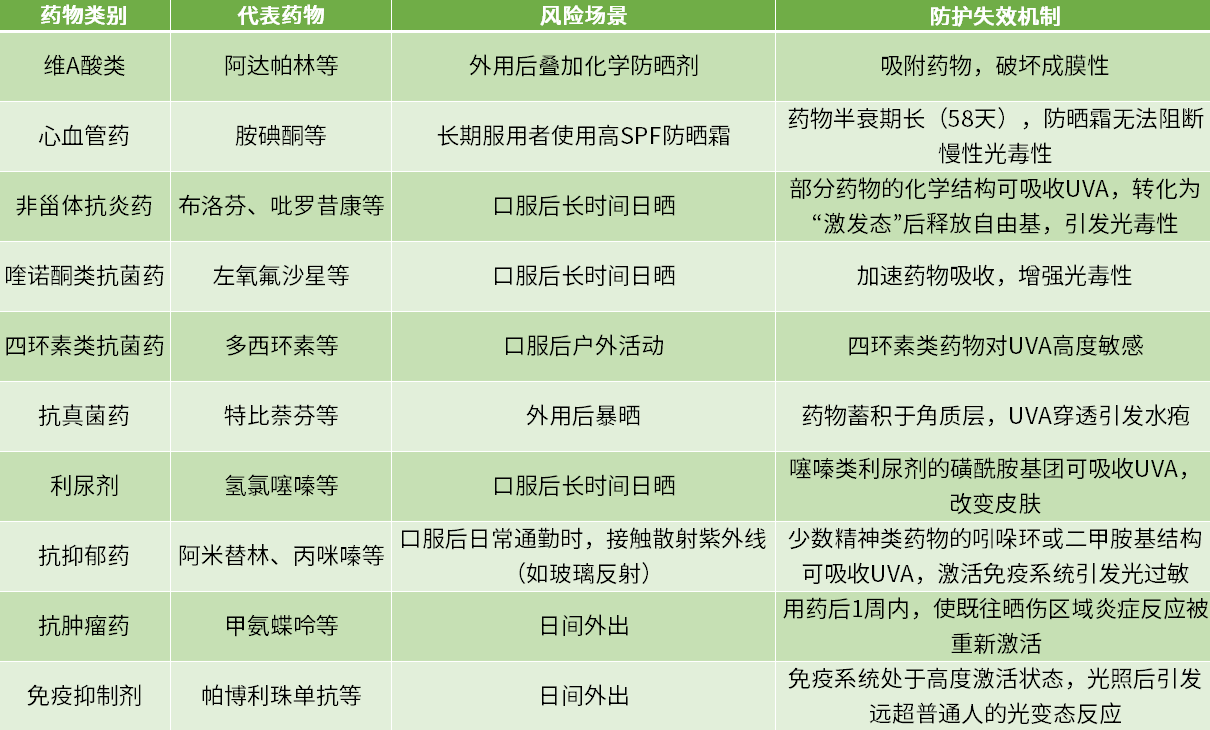 202606251782381822.png 0508表格图片new.png