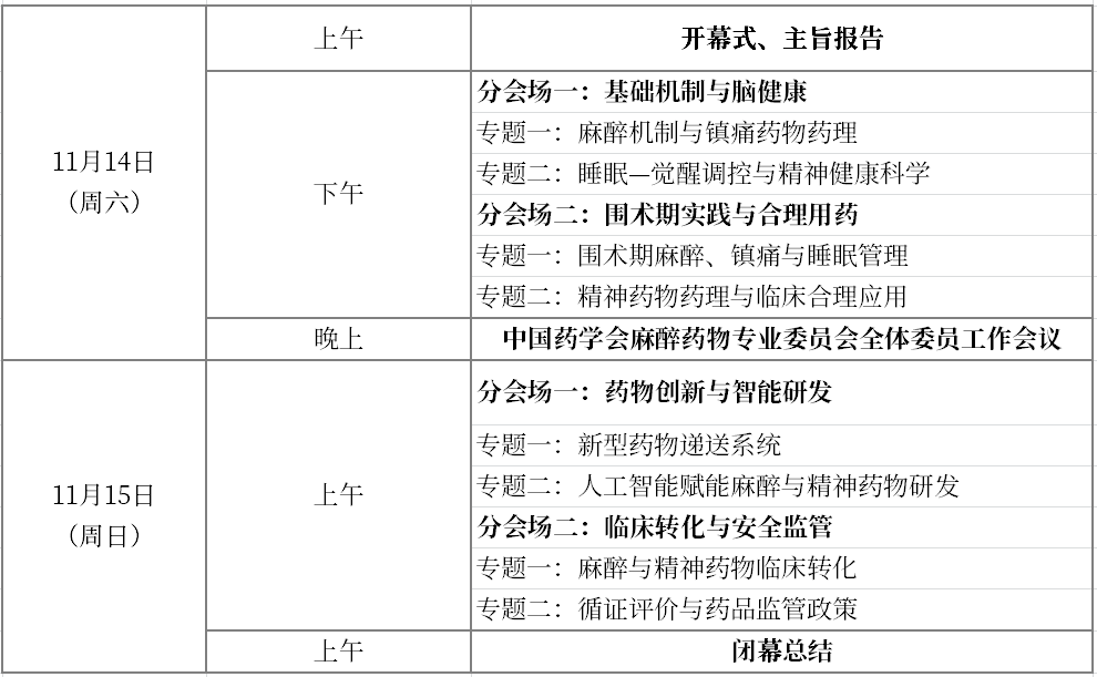 202608041785820735.png 麻醉表格.png