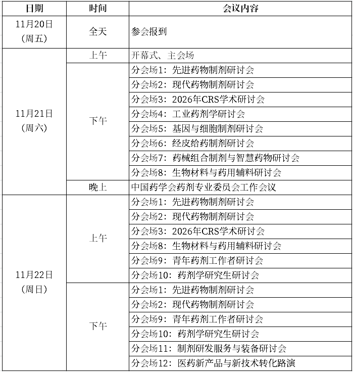 202608041785822102.png 药剂表格.png